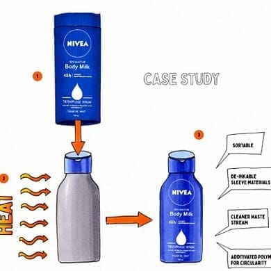 “Design4Circularity” wins 2022 Sustainable Packaging Award 1 “Design4Circularity” wins 2022 Sustainable Packaging Award