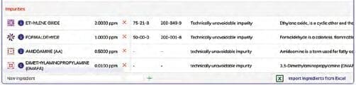 The R&D and Safety Assessments towards new challenges: Tox Tool®, a new living platform 21 EURO COSMETICS Magazine • The R&D and Safety Assessments towards new challenges: Tox Tool®, a new living platform • Dr. Matteo Zanotti Russo, Angel Consulting SAS, Elena Grasselli and Dr. Marco Pirozzi, Cosmetica Italia Servizi • Dr. Matteo Zanotti Russo, Angel Consulting SAS, Elena Grasselli and Dr. Marco Pirozzi, Cosmetica Italia Servizi