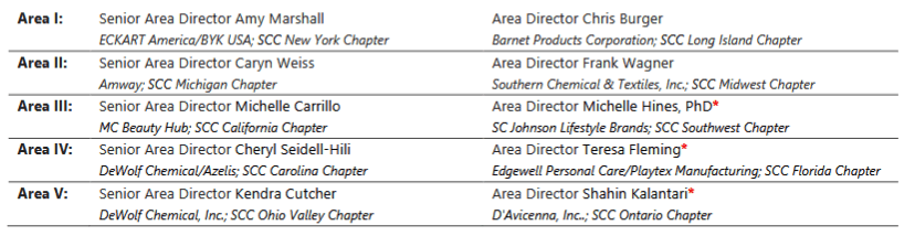 Society of Cosmetic Chemists Elects 2026 Executive Officers and Area Directors 3 EURO COSMETICS Magazine • Society of Cosmetic Chemists Elects 2026 Executive Officers and Area Directors • Euro Cosmetics • Euro Cosmetics