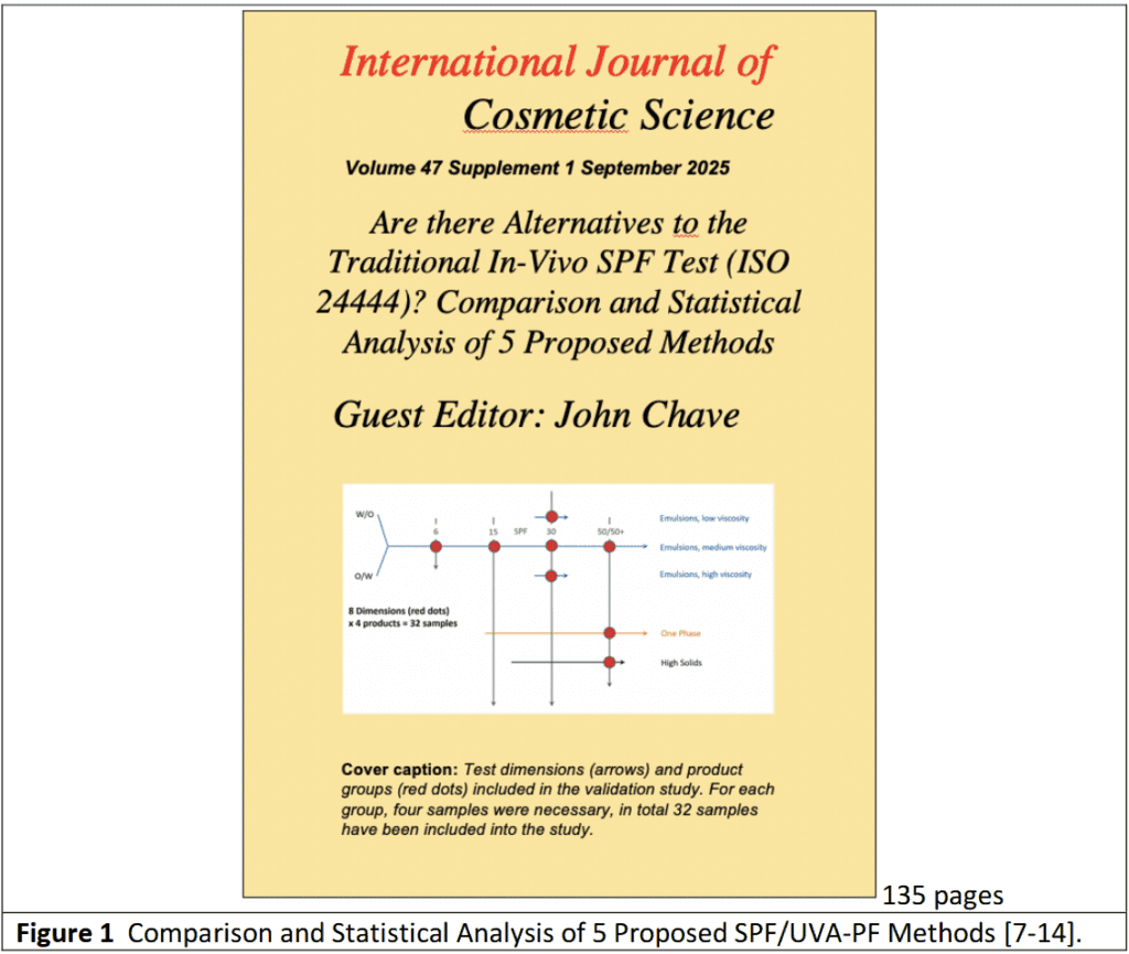 SPF-Testing methods - Scientific and statistical basis 4 EURO COSMETICS Magazine • SPF-Testing methods - Scientific and statistical basis • Uli Osterwalder • Uli Osterwalder